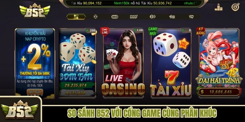 So sánh B52club với cổng game cùng phân khúc trên thị trường